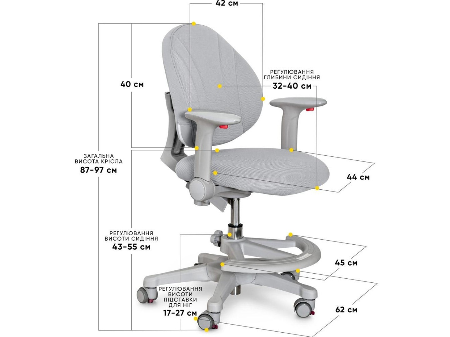 Крісло дитяче Evo-kids Mio G (Y-407 G) — фото 3